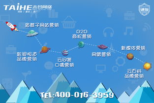 大連網絡優化誰家出名？太合網絡首當其沖