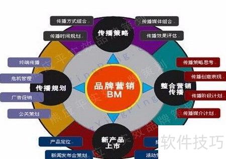 《實戰為王 深入淺出“落地為網”與網絡技術推廣的真實衡量》